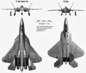 pak-fa-vs-raptor-300x255.jpg