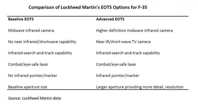 i-due-EOTS.jpg