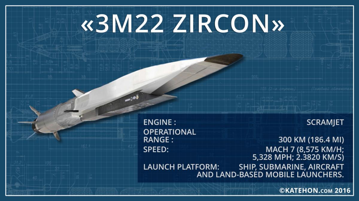 3m22_zircon_katehon-com