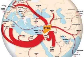 Foreign Fighters ISIS