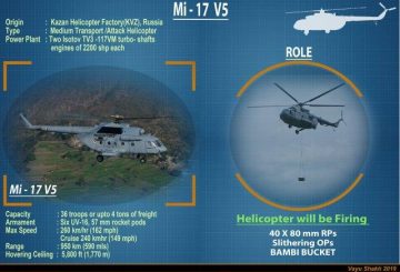 6_Mi-17V-5_Indian_defence_twitter (003)