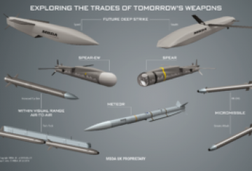 2019-09-10-MBDA-Team-Tempest-concept-graphics-©-MBDA-300x181