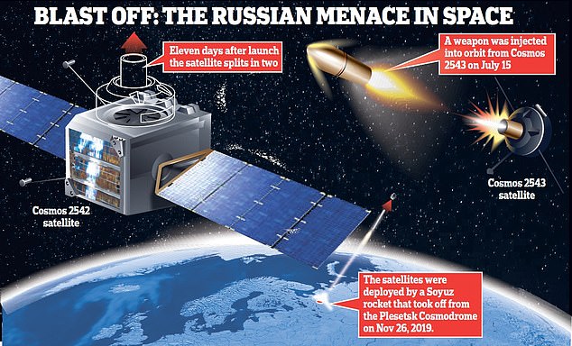 31124260-8553793-image-a-9_1595539216364