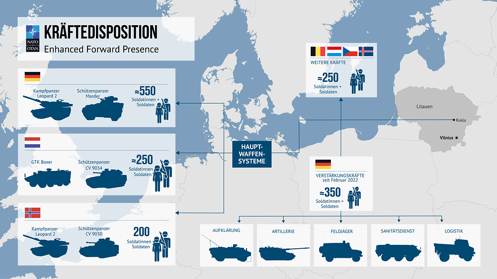 verstaerkung-efp-bundeswehr